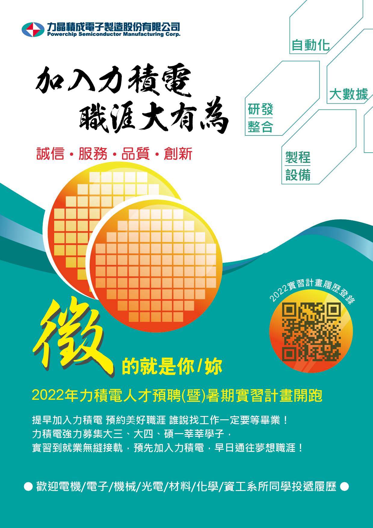 力積P1