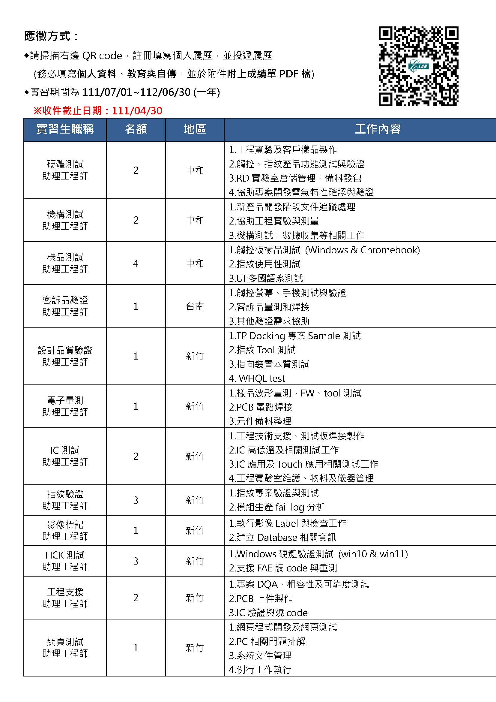 [義隆電子] 111學年度實習生招募職缺DM_頁面_2