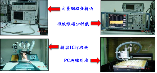 各類實驗室圖片