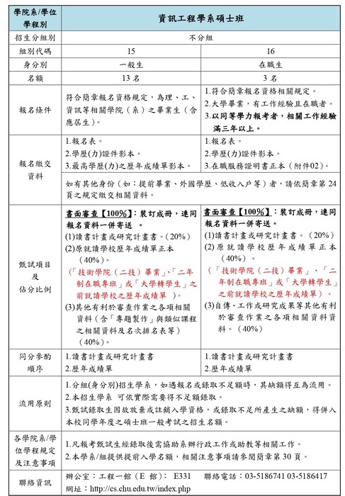 資訊工程學系碩士班圖片