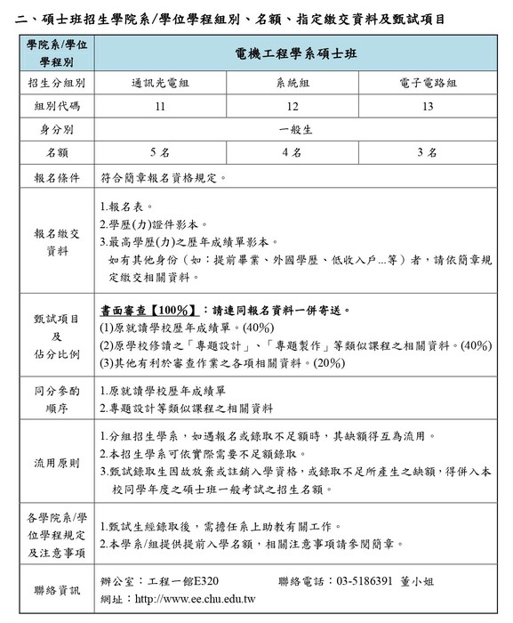 電機工程學系碩士班圖片